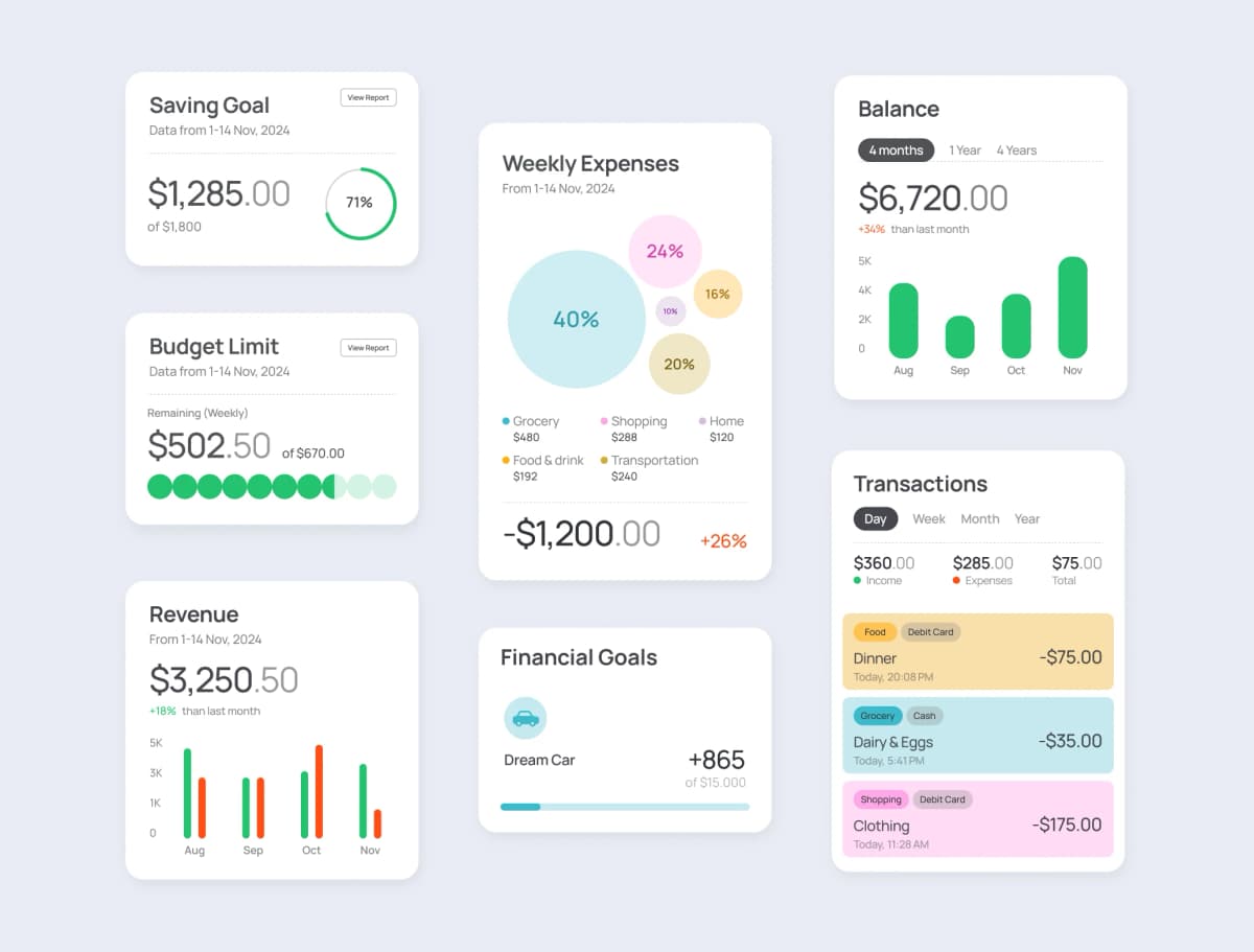 Visual design exploration layout shot